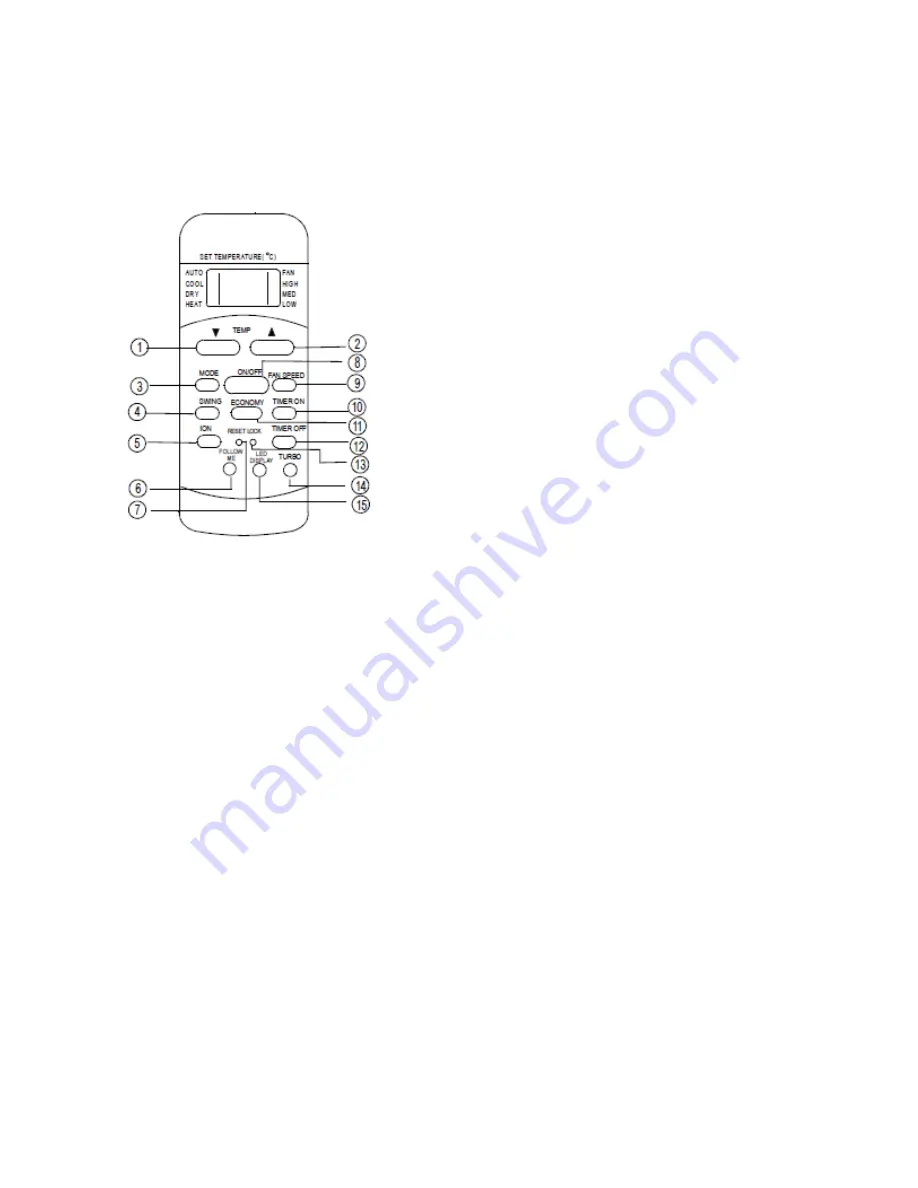 Vivax ACP-09CIFM25AEEI User Manual Download Page 33