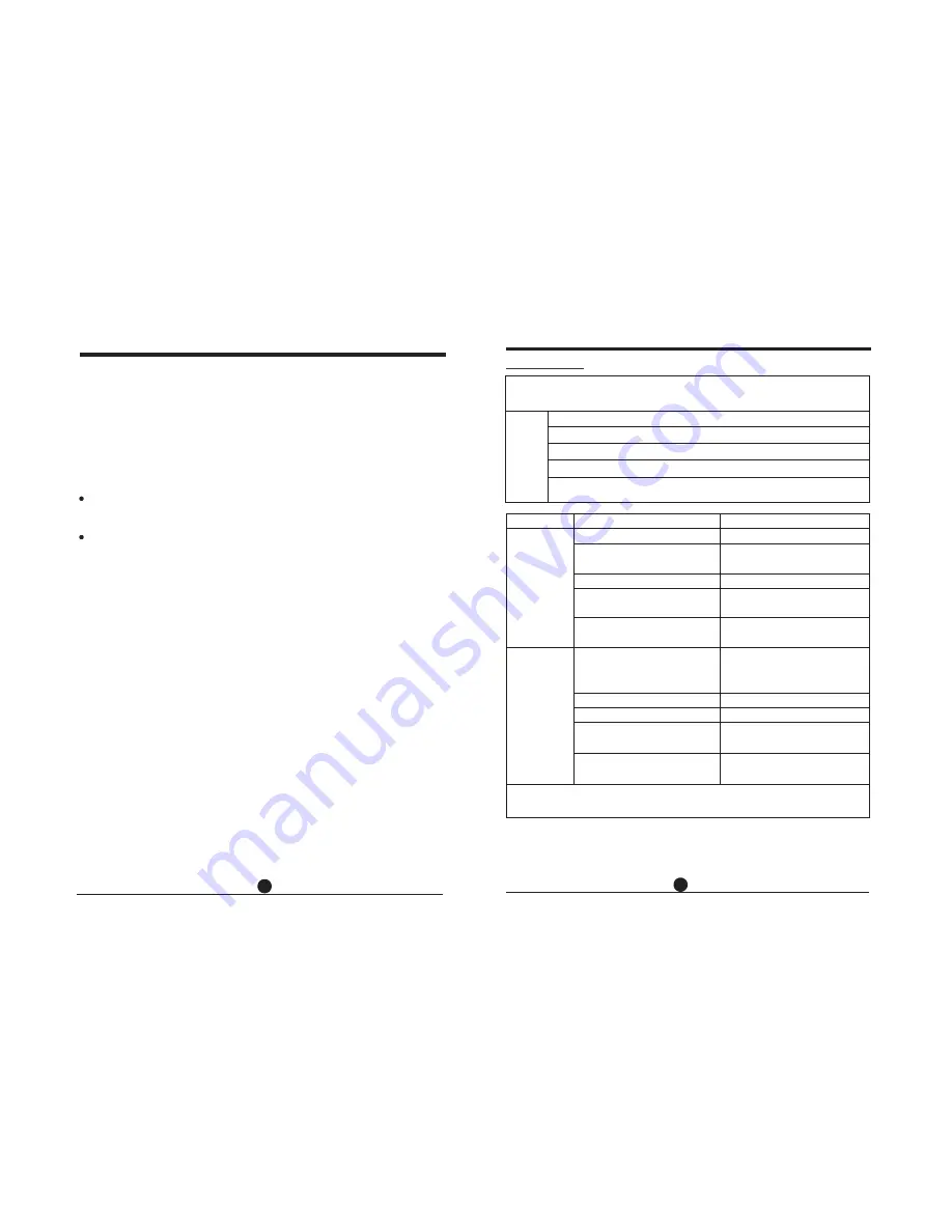 Vivax ACP-09CIFM25AEEI User Manual Download Page 41