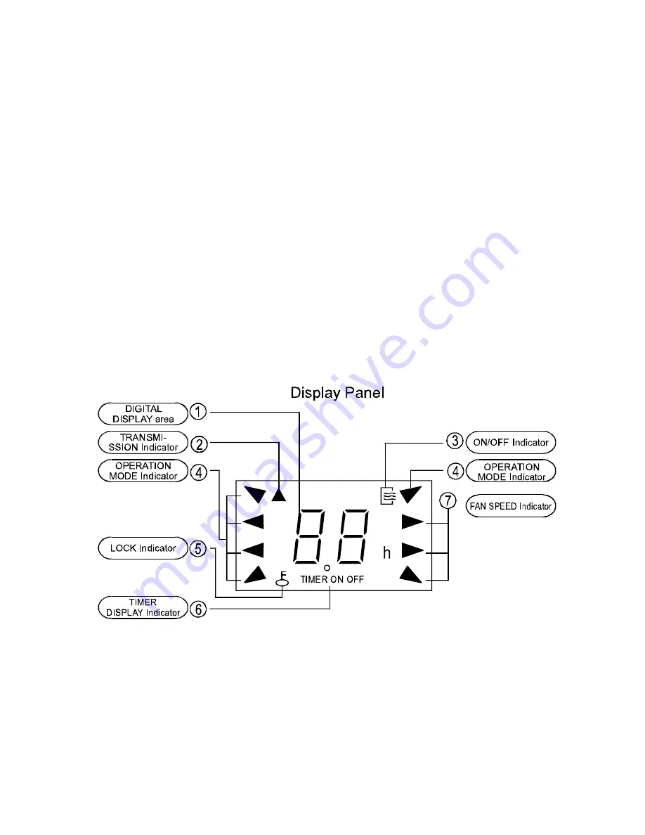 Vivax ACP-09CIFM25AEEI User Manual Download Page 45