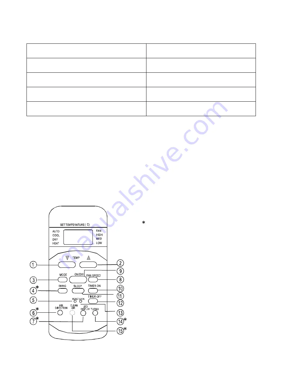 Vivax ACP-09CIFM25AEEI User Manual Download Page 60