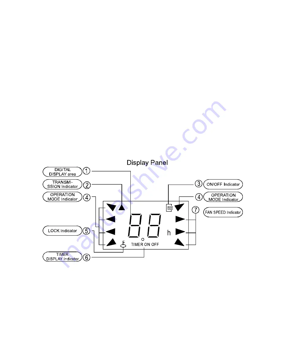 Vivax ACP-09CIFM25AEEI User Manual Download Page 62