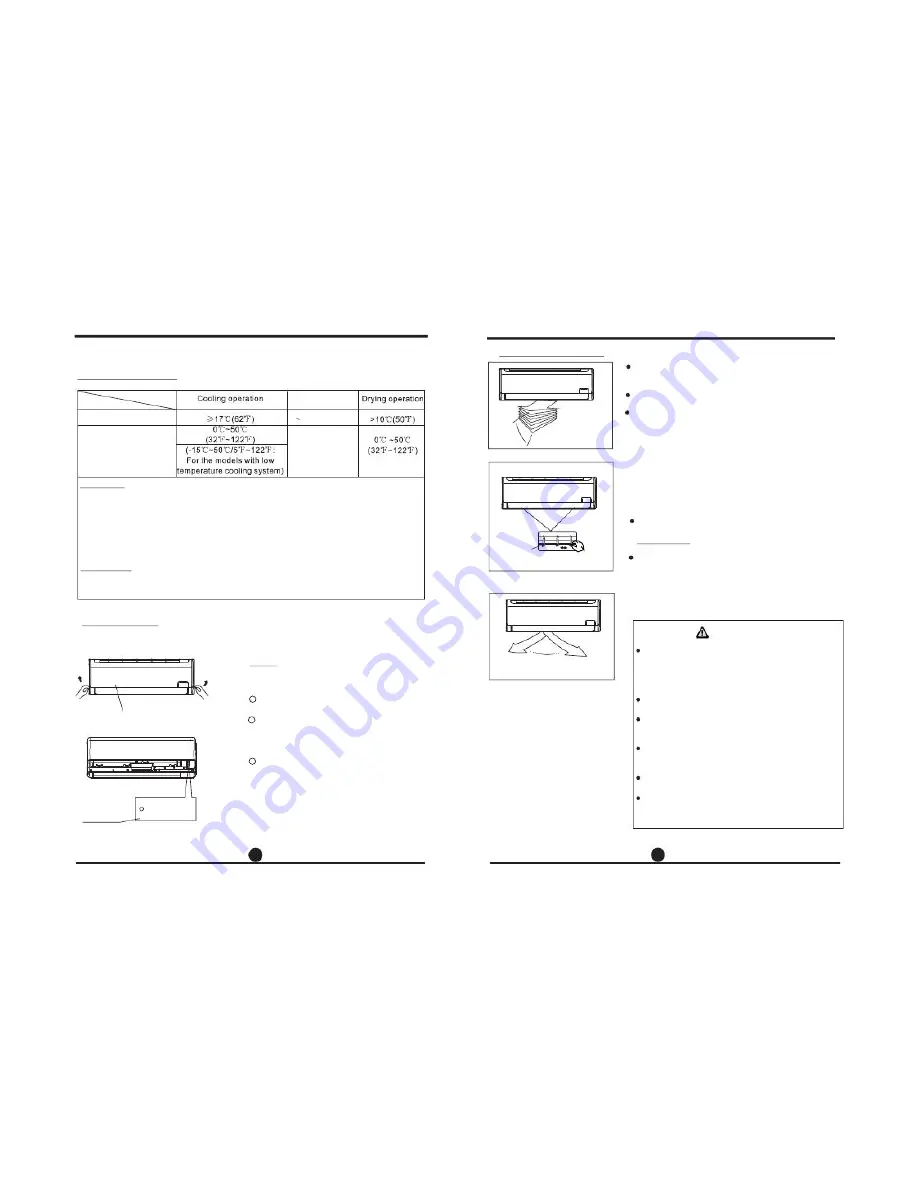 Vivax ACP-09CIFM25AEEI User Manual Download Page 72