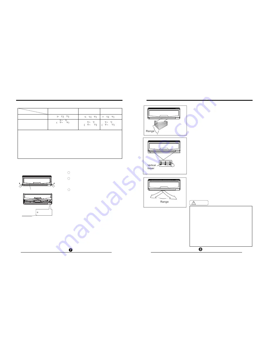 Vivax ACP-09CIFM25AEEI User Manual Download Page 102