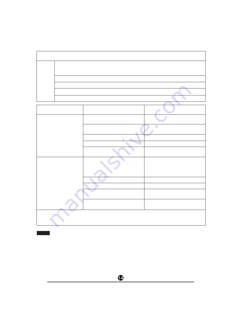 Vivax ACP-09CIFM25AEEI User Manual Download Page 105