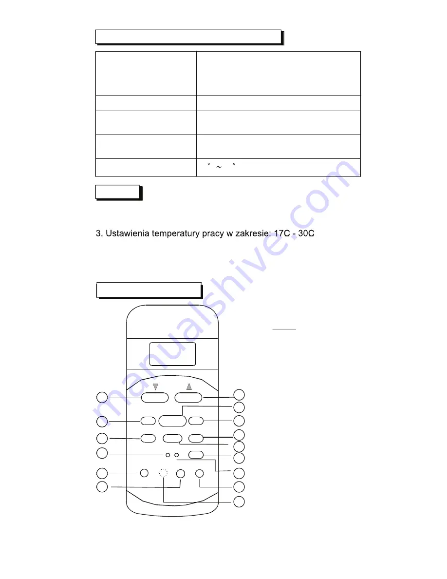 Vivax ACP-09CIFM25AEEI User Manual Download Page 106