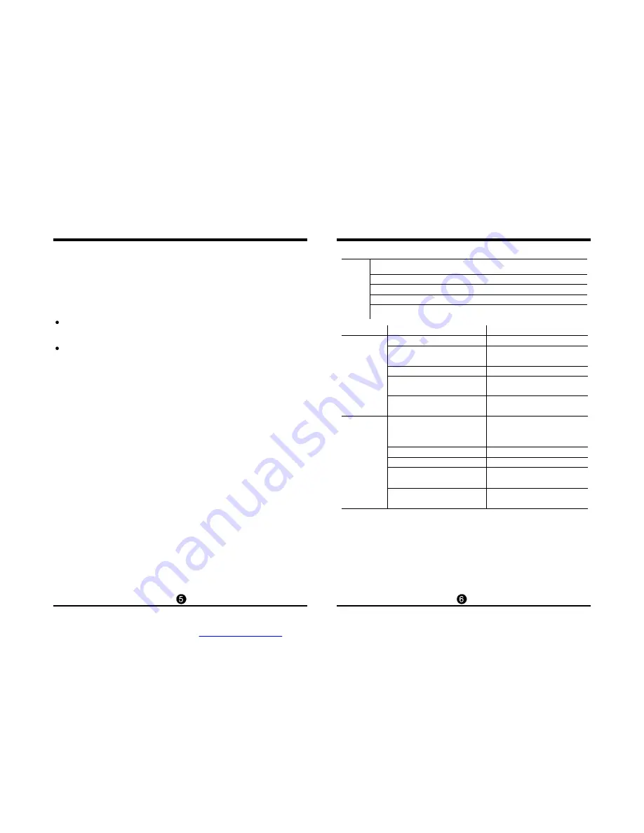 Vivax ACP-09CIFM25AEEI User Manual Download Page 121