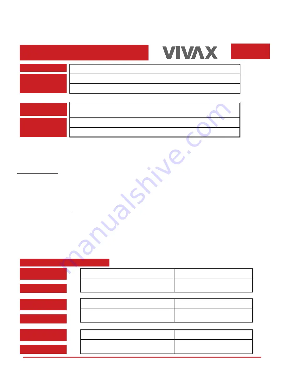 Vivax ACP-09CIFM25AEEI User Manual Download Page 144