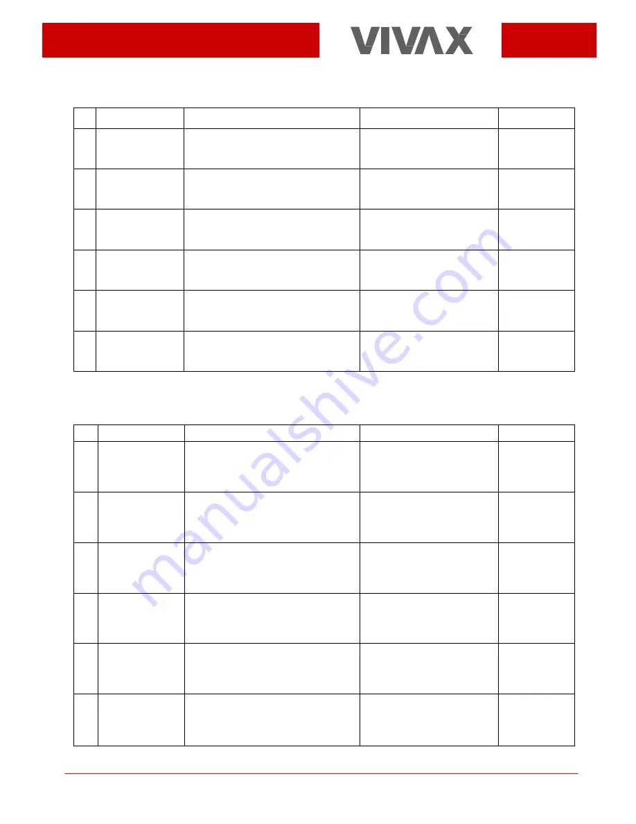 Vivax ACP-09CIFM25AEEI User Manual Download Page 148