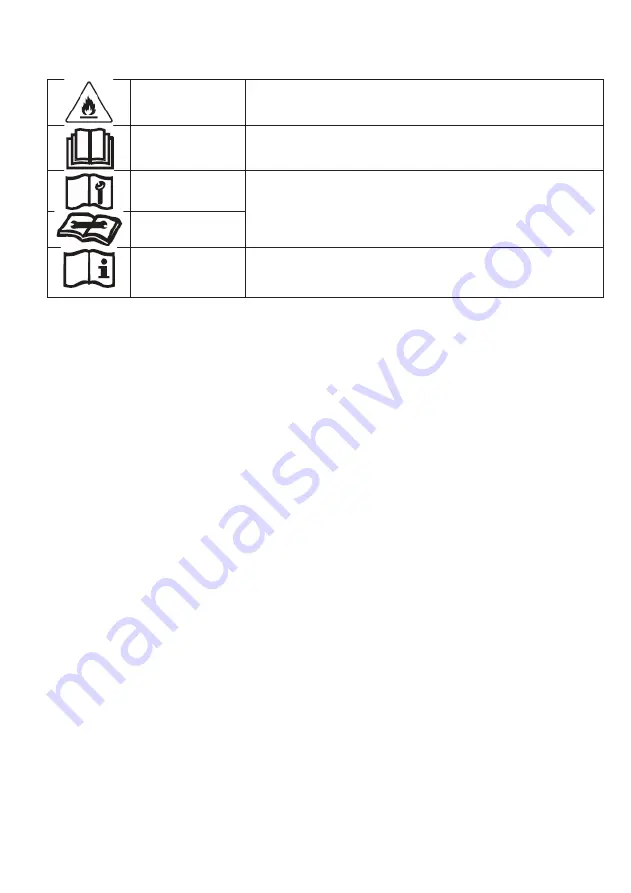 Vivax ACP-09PT25AEF R290 User Manual Download Page 5