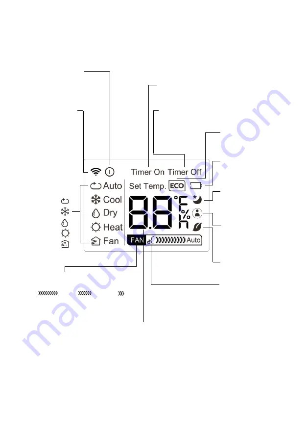 Vivax ACP-09PT25AEF R290 User Manual Download Page 40