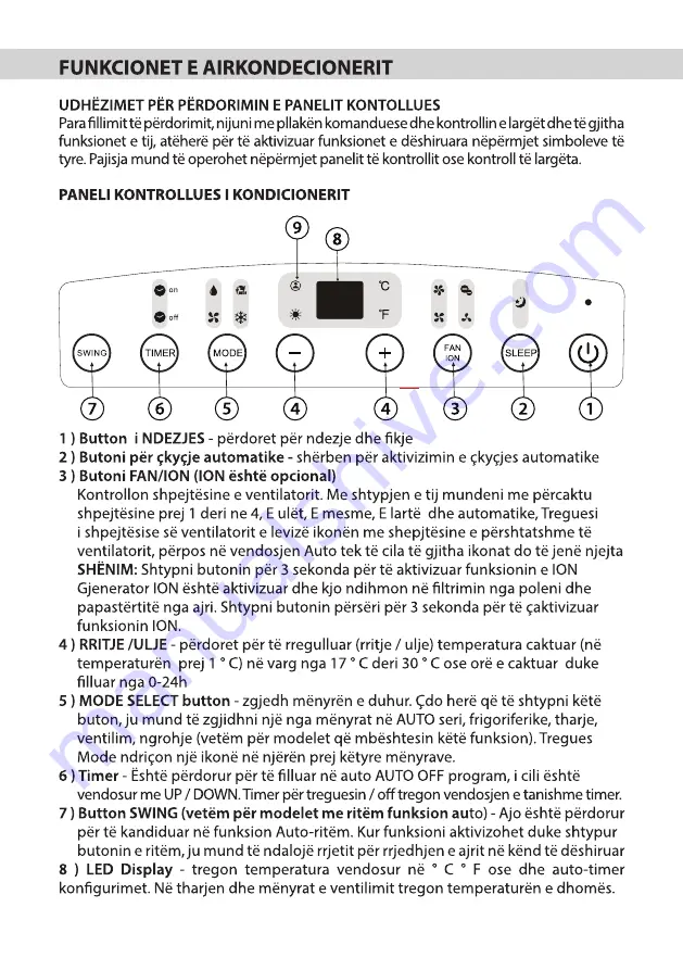 Vivax ACP-09PT25AEF R290 User Manual Download Page 166