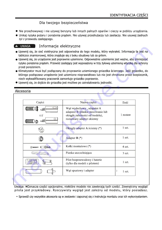 Vivax ACP-09PT25AEF R290 User Manual Download Page 200