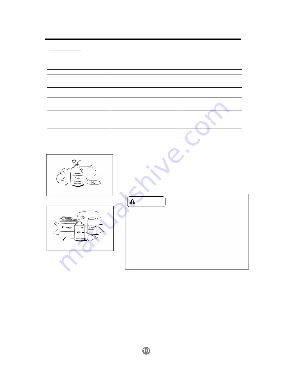 Vivax ACP-12CH35AETI-B User Manual Download Page 41