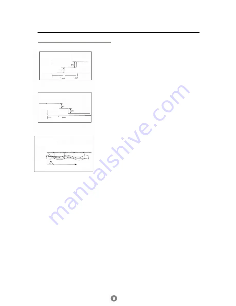 Vivax ACP-12CH35AETI-B User Manual Download Page 124