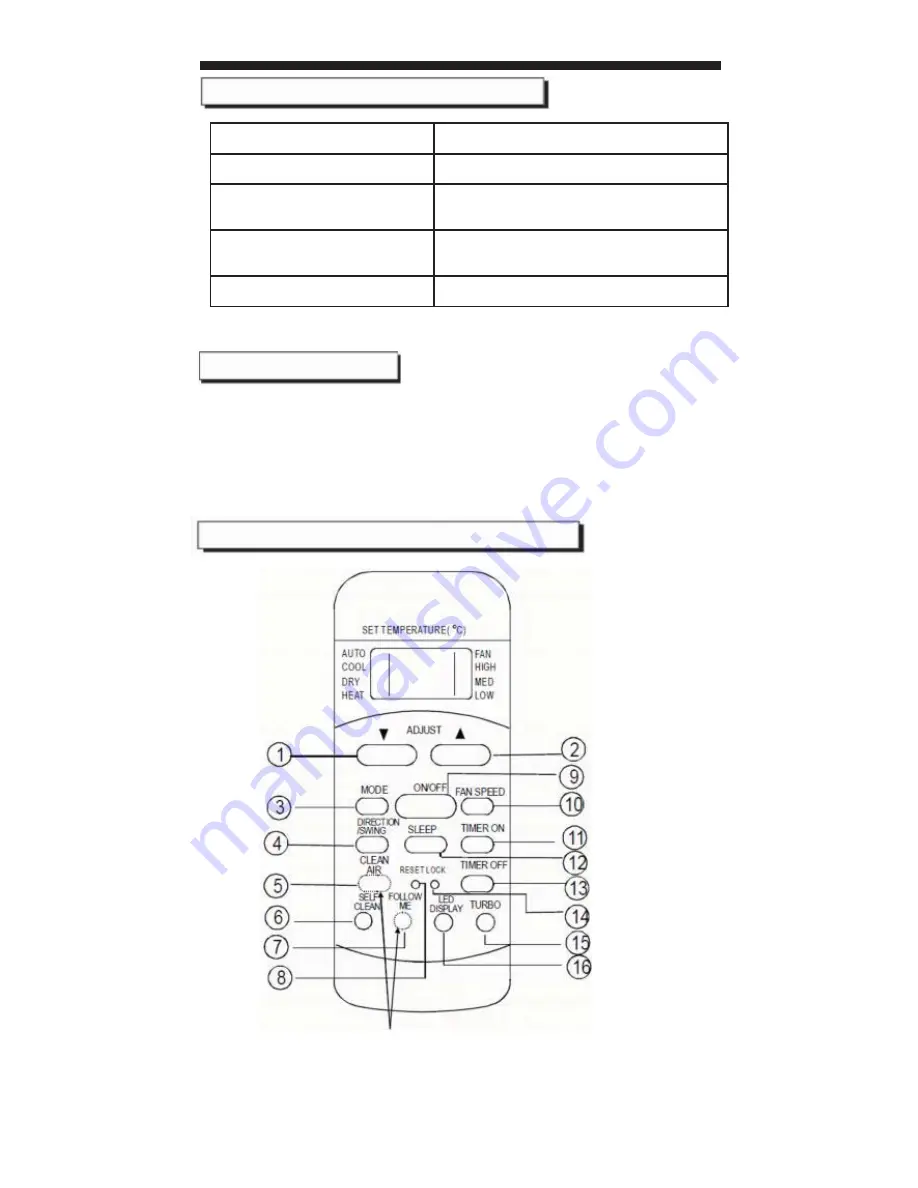 Vivax ACP-12CH35AETI-B User Manual Download Page 131