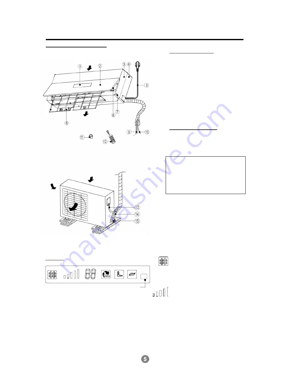 Vivax ACP-12CH35AETI-B User Manual Download Page 148