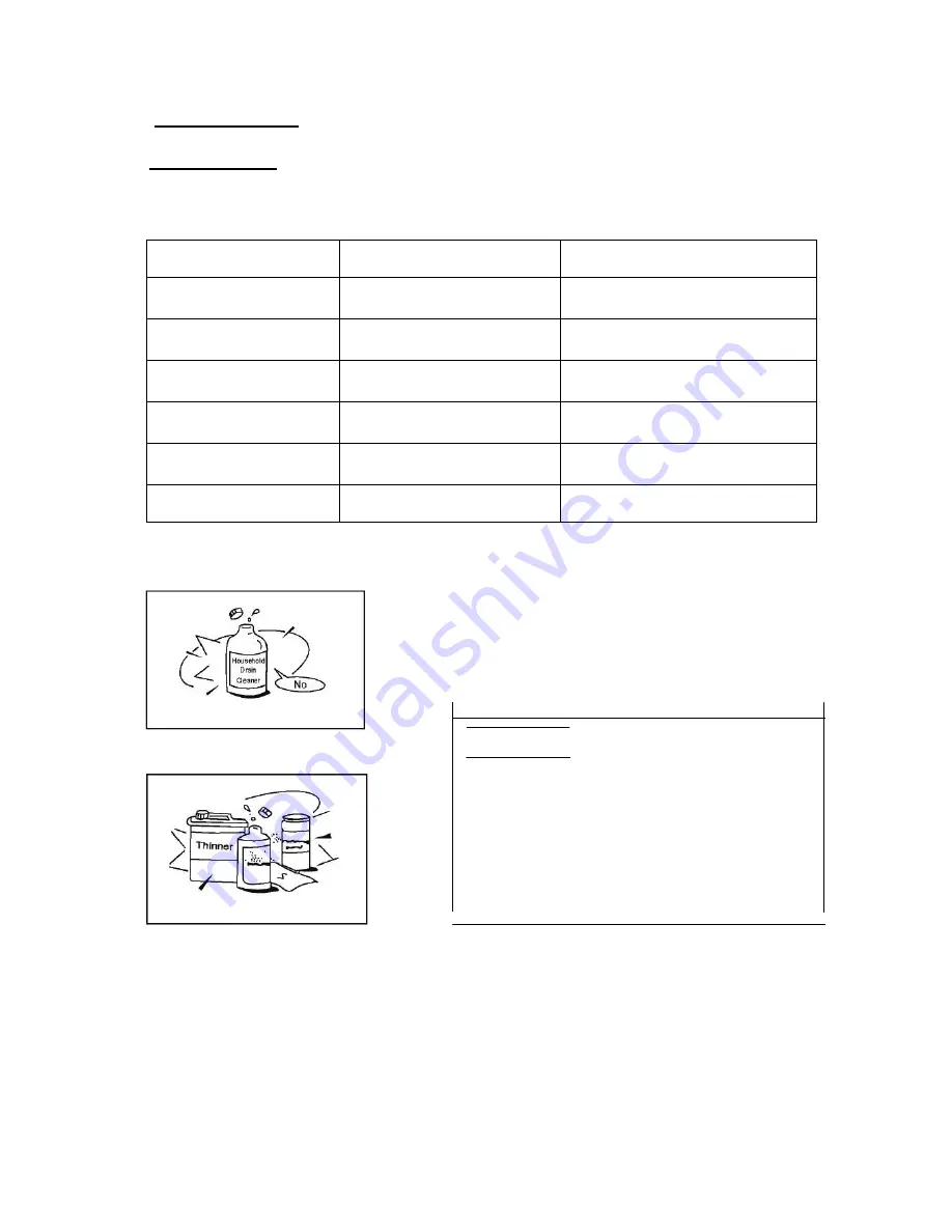 Vivax ACP-12CH35AETI-B User Manual Download Page 209