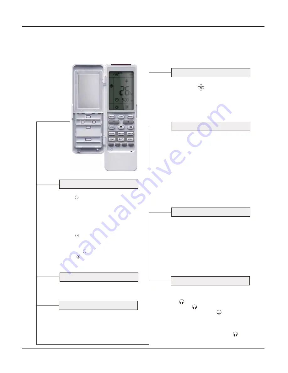 Vivax ACP-12CH35GEXI Скачать руководство пользователя страница 17