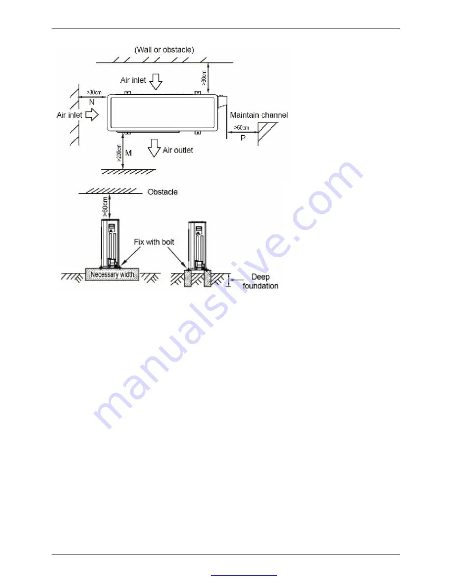 Vivax ACP-12CT32AEI/I Service Manual Download Page 25