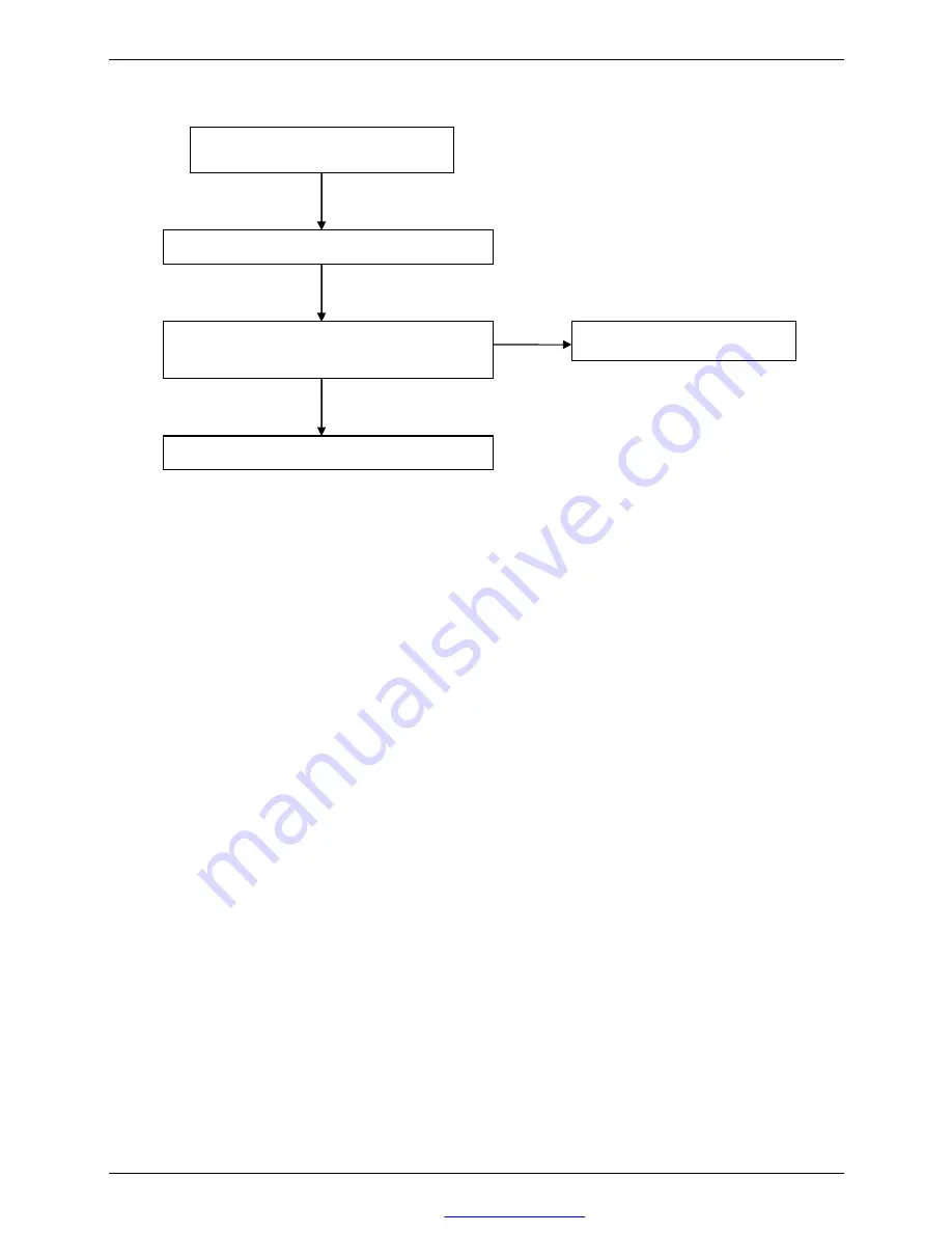 Vivax ACP-12CT32AEI/I Service Manual Download Page 43