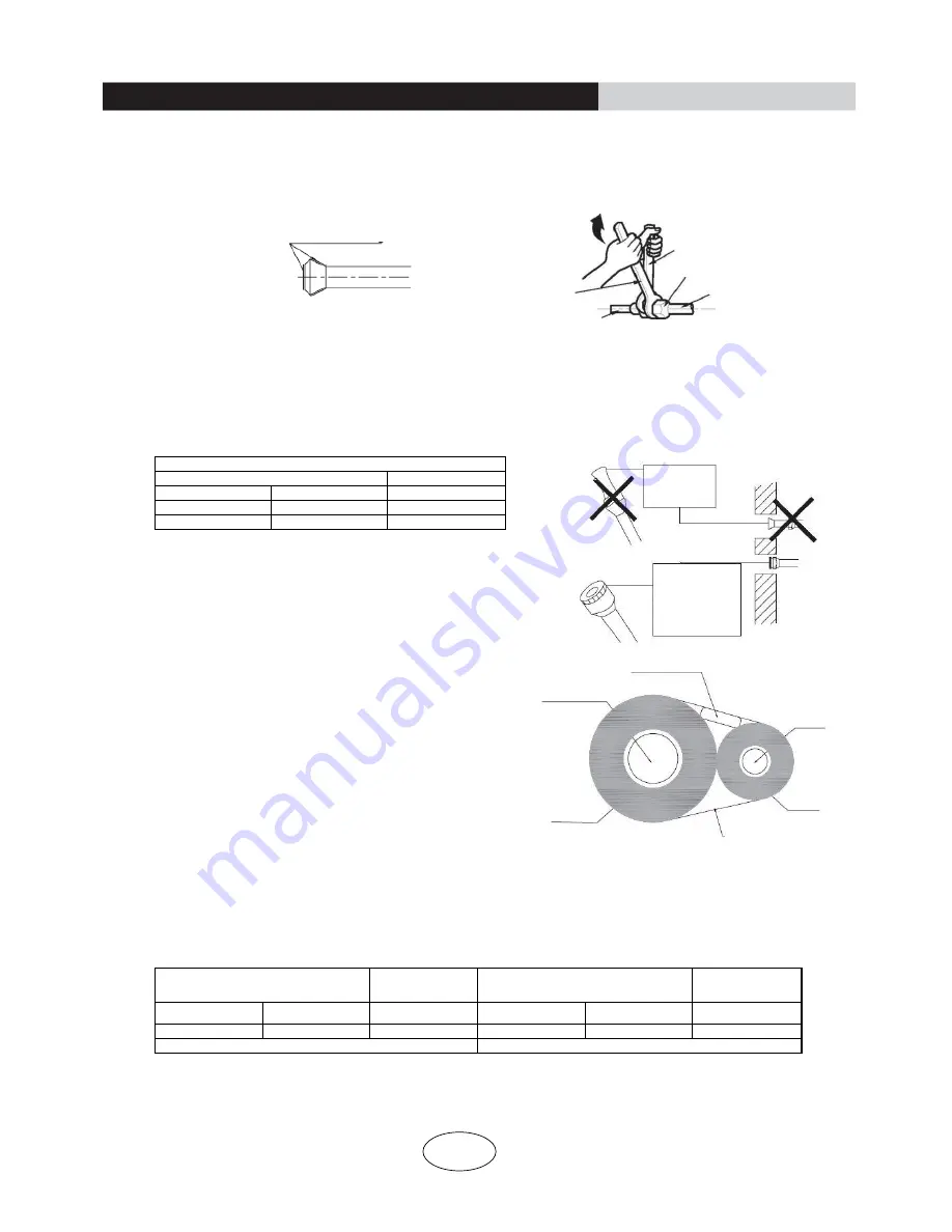 Vivax ACP-12CT35GEEI User Manual Download Page 53