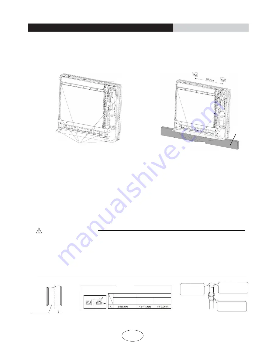 Vivax ACP-12CT35GEEI User Manual Download Page 82