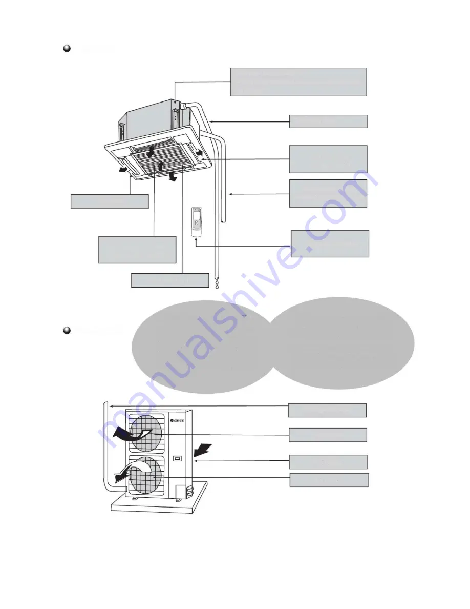 Vivax ACP-18CC50GEI Скачать руководство пользователя страница 5