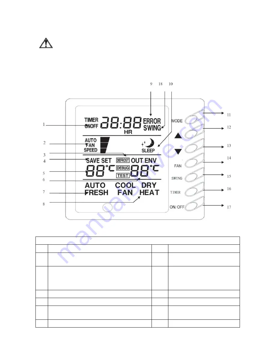 Vivax ACP-18CC50GEI Скачать руководство пользователя страница 8