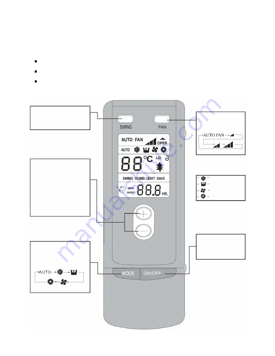 Vivax ACP-18CC50GEI Скачать руководство пользователя страница 15