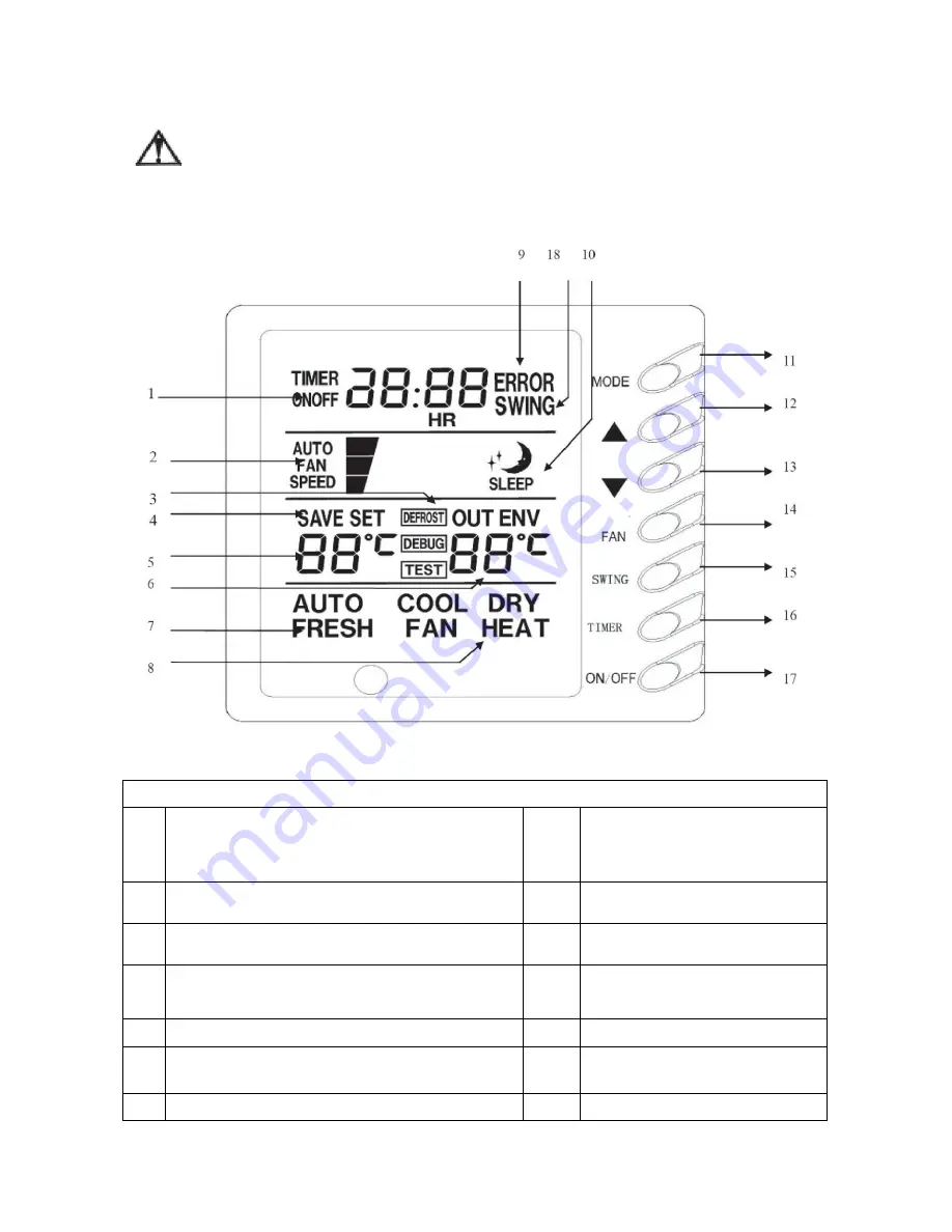 Vivax ACP-18CC50GEI Скачать руководство пользователя страница 62