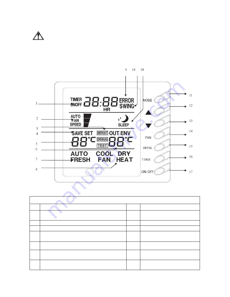 Vivax ACP-18CC50GEI Скачать руководство пользователя страница 170