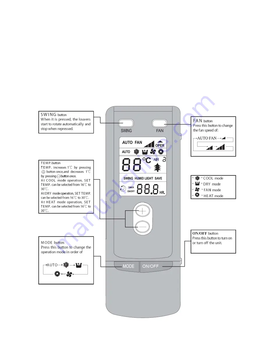 Vivax ACP-18CC50GEI Скачать руководство пользователя страница 285