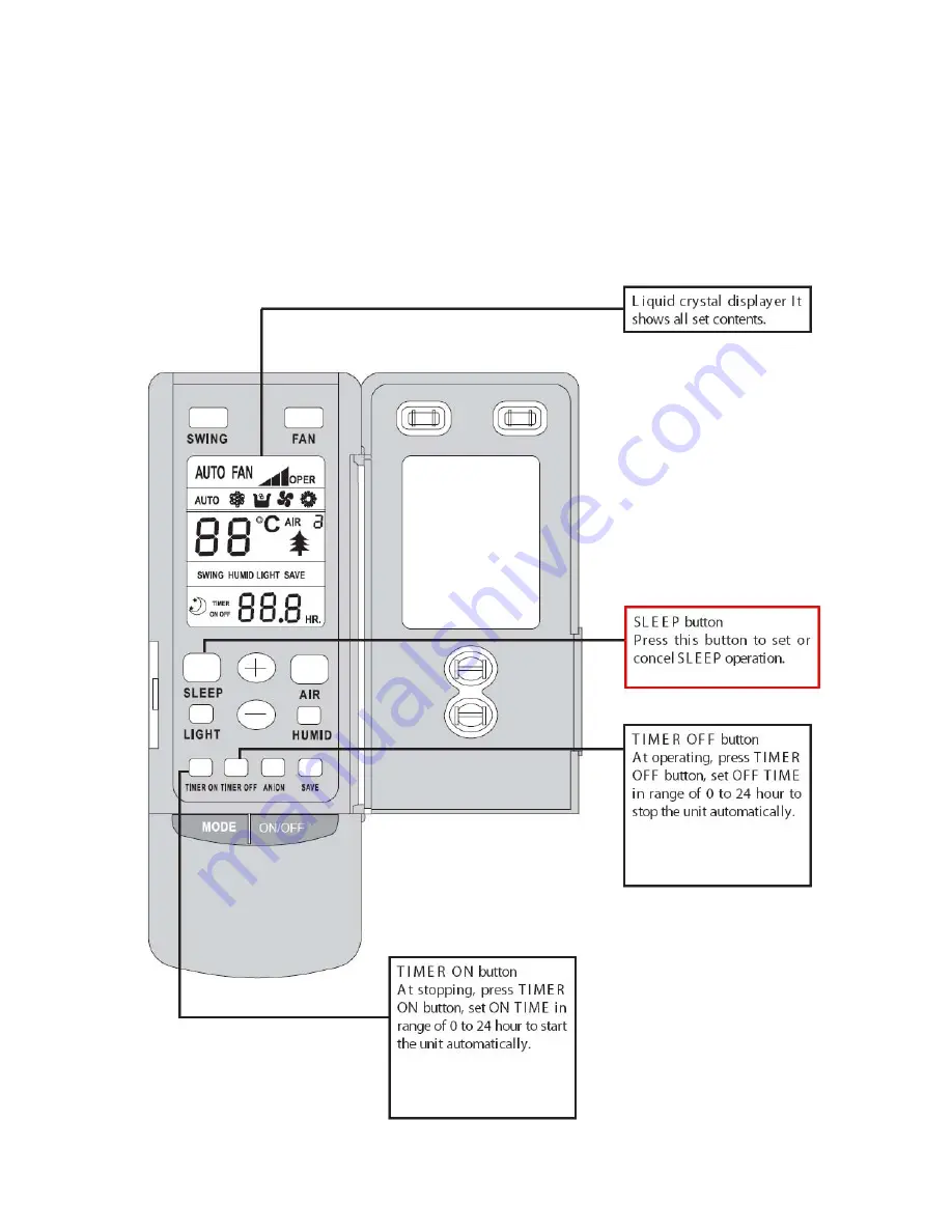 Vivax ACP-18CC50GEI Скачать руководство пользователя страница 286