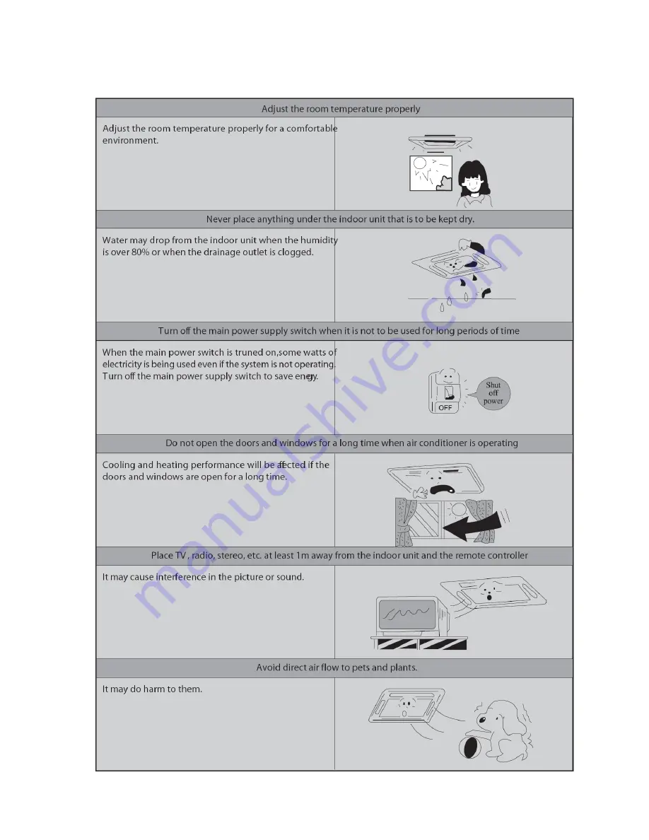 Vivax ACP-18CC50GEI Скачать руководство пользователя страница 296