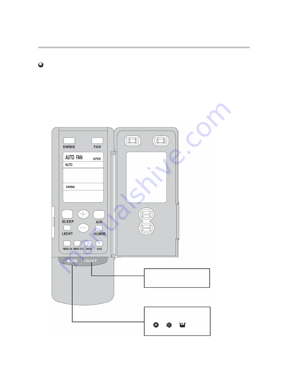 Vivax ACP-18CF50GEI User Manual Download Page 20