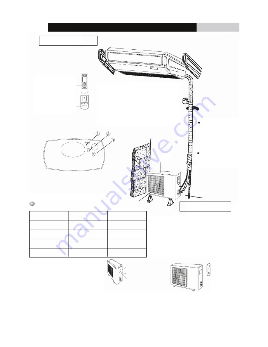 Vivax ACP-18CF50GEI User Manual Download Page 131