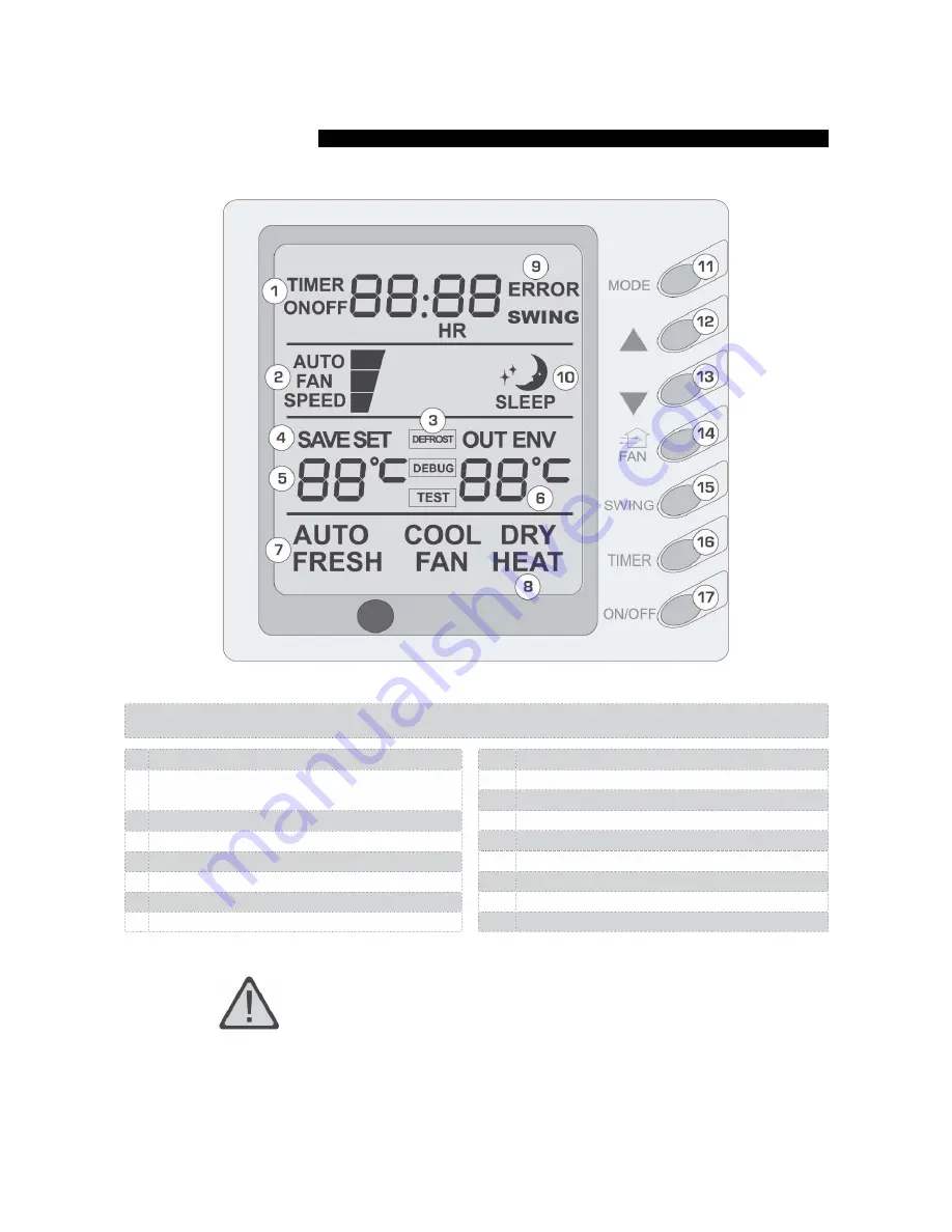 Vivax ACP-18CF50GEI User Manual Download Page 209