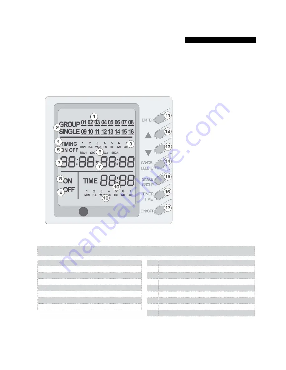 Vivax ACP-18CF50GEI User Manual Download Page 277