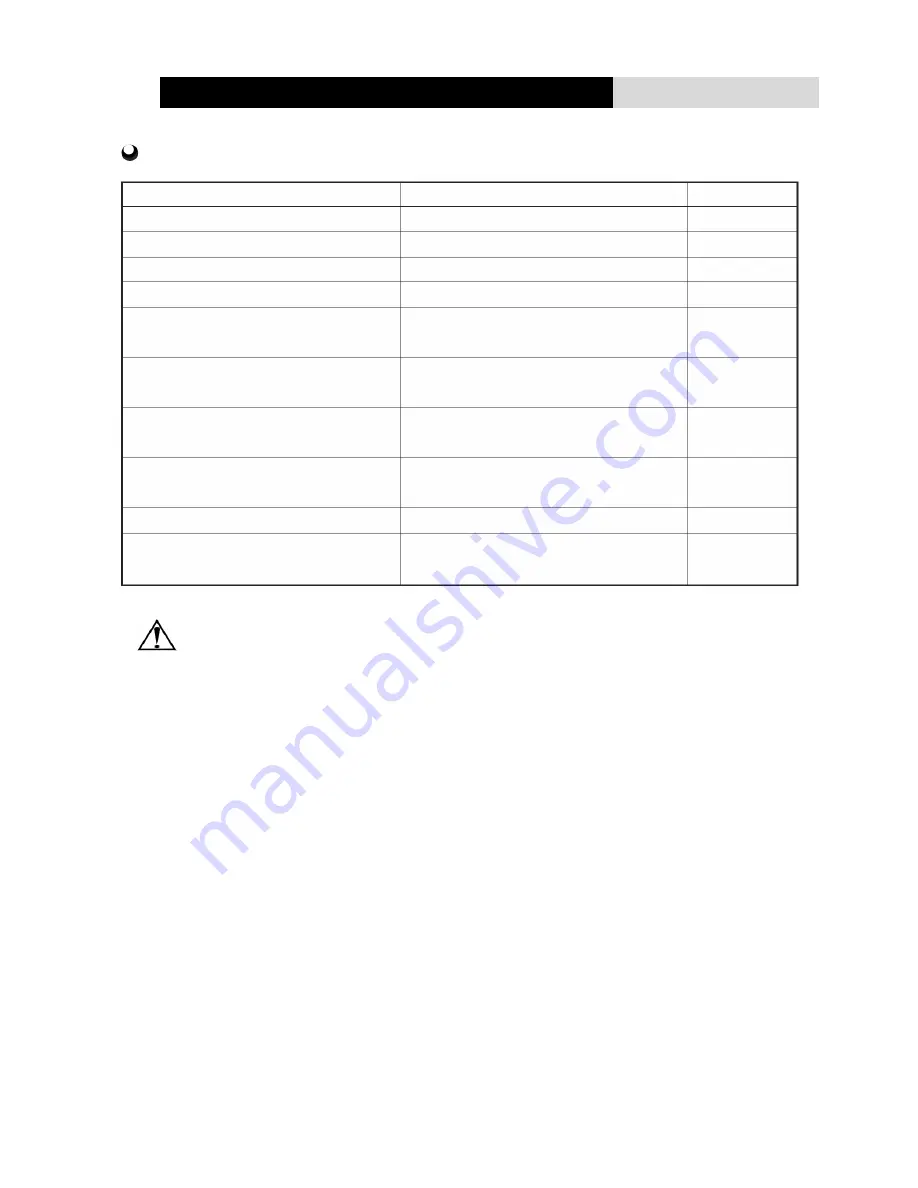 Vivax ACP-18CF50GEI User Manual Download Page 303