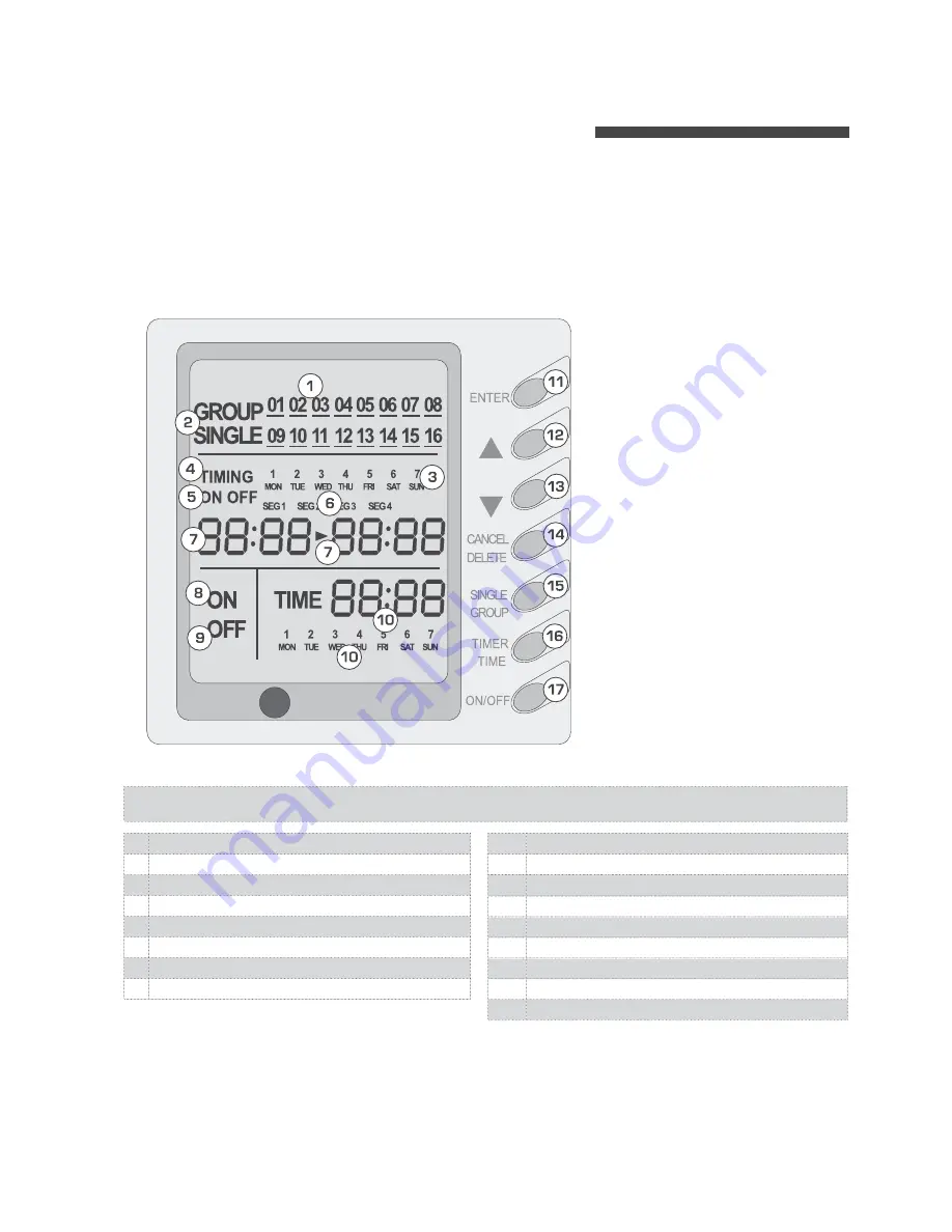 Vivax ACP-18CF50GEI Скачать руководство пользователя страница 327