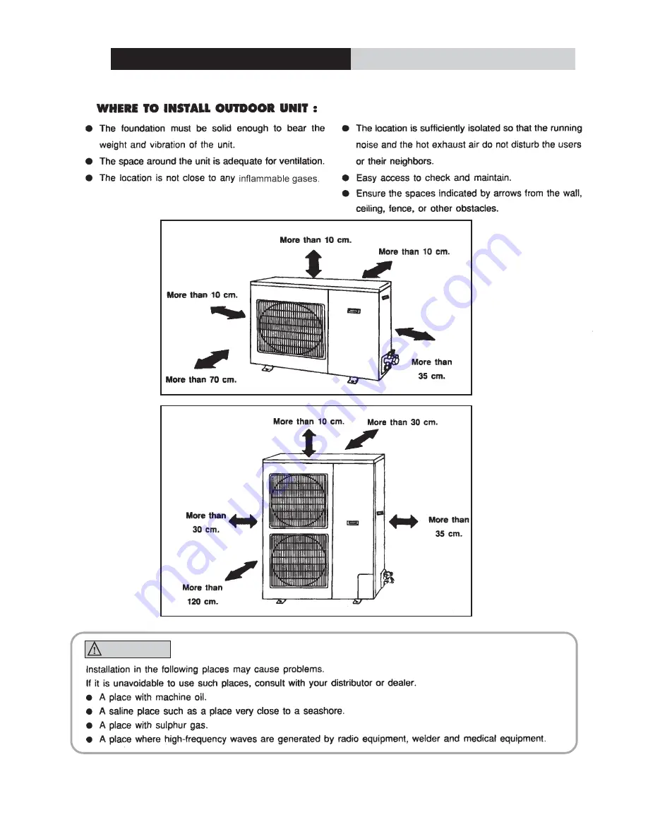 Vivax ACP-18CF50GEI User Manual Download Page 341