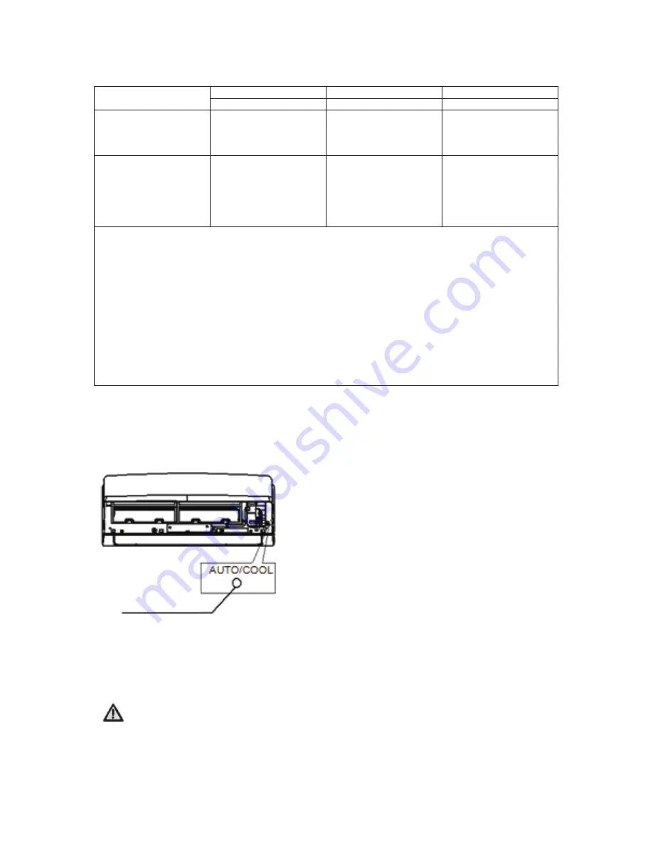 Vivax ACP 18CH50AEZI User Manual Download Page 129