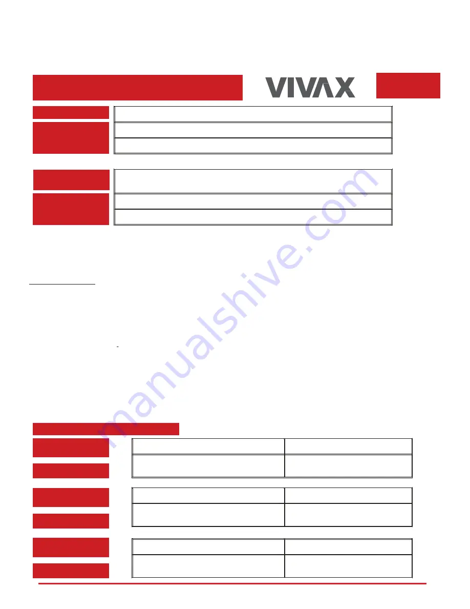 Vivax ACP 18CH50AEZI Скачать руководство пользователя страница 210