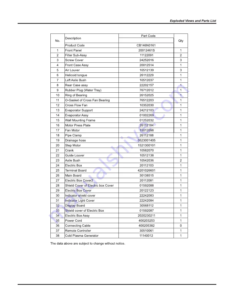 Vivax ACP-18CH50GECI Service Manual Download Page 41