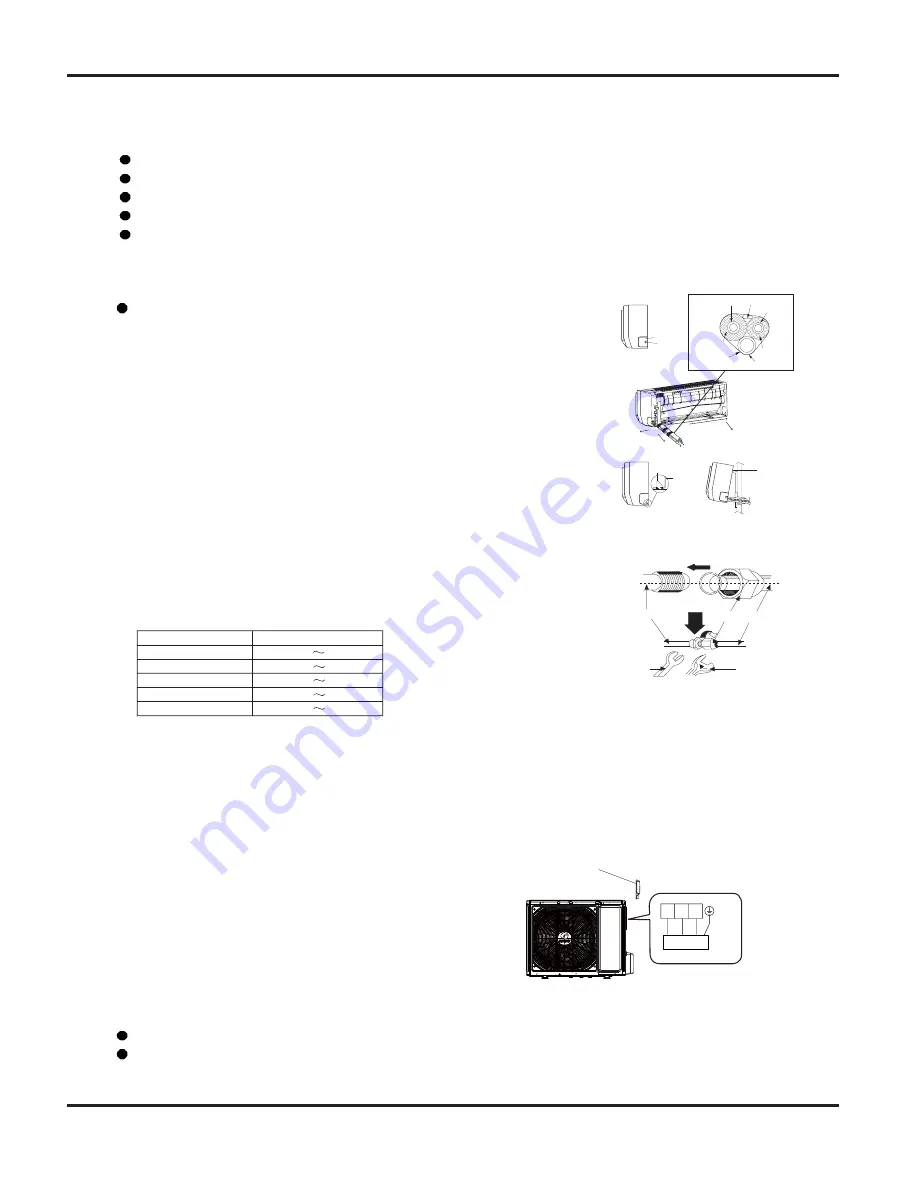 Vivax ACP-18CH50GEEI Service Manual Download Page 41