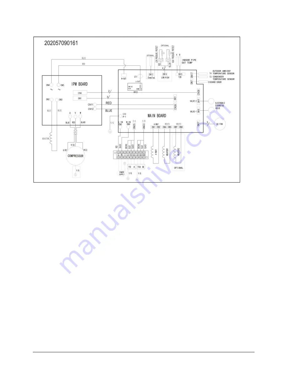 Vivax ACP-18COFM50AECI Service Manual Download Page 10