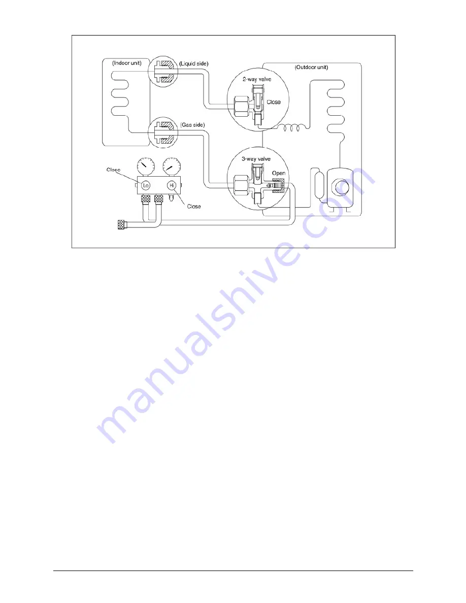 Vivax ACP-18COFM50AECI Service Manual Download Page 26