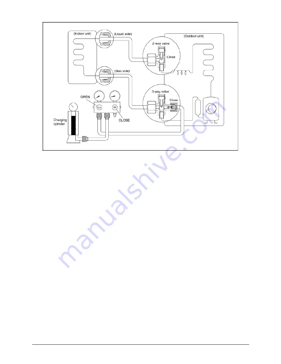 Vivax ACP-18COFM50AECI Service Manual Download Page 27