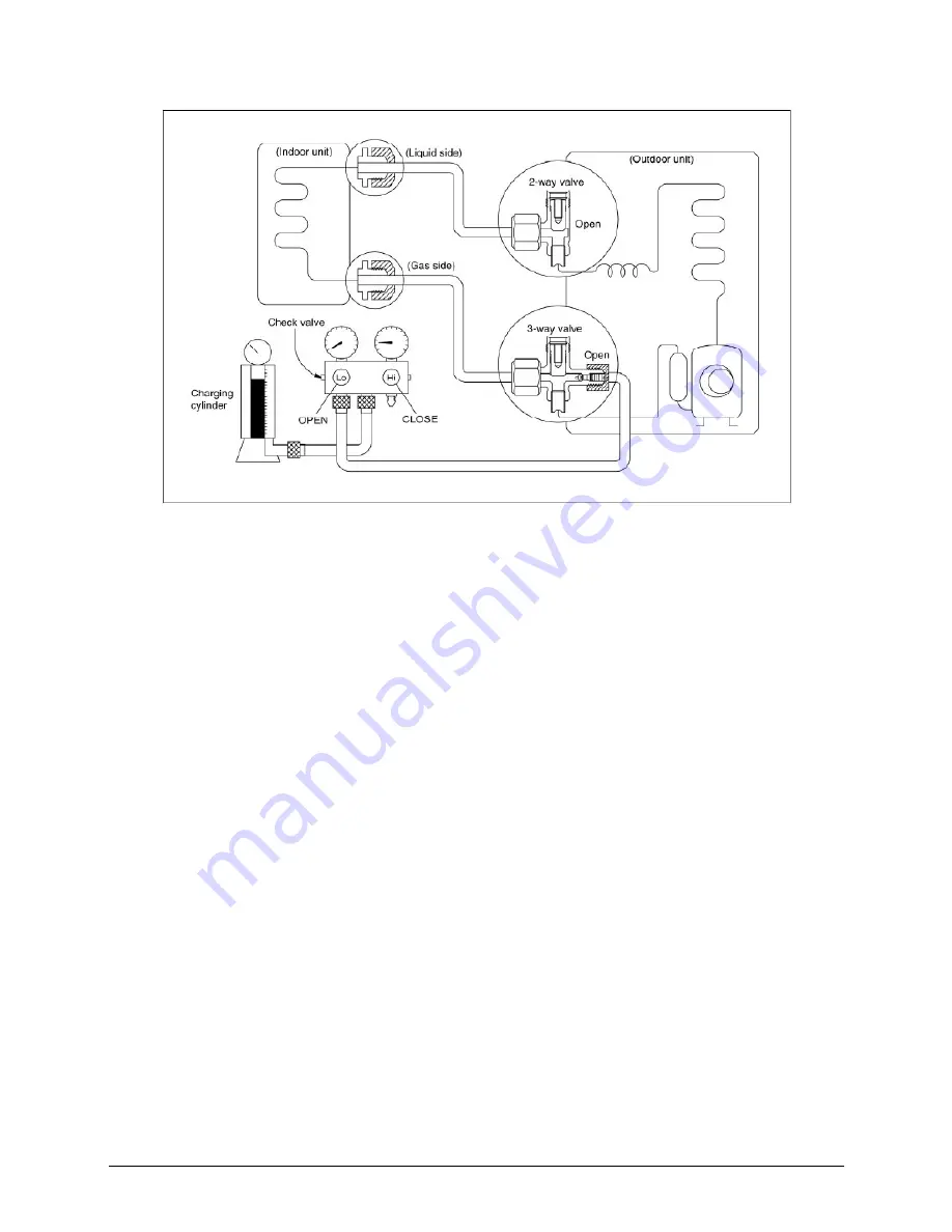 Vivax ACP-18COFM50AECI Service Manual Download Page 29