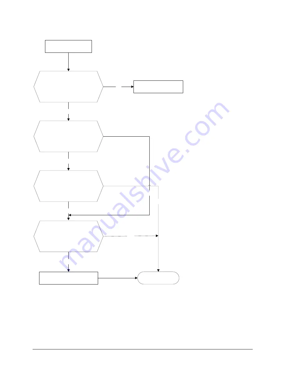 Vivax ACP-18COFM50AECI Service Manual Download Page 49